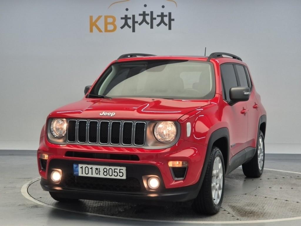 Jeep Renegade Limited 2.4 Limited